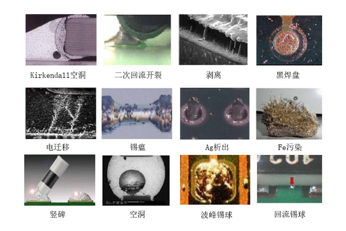 無(wú)鉛焊接可靠性討論